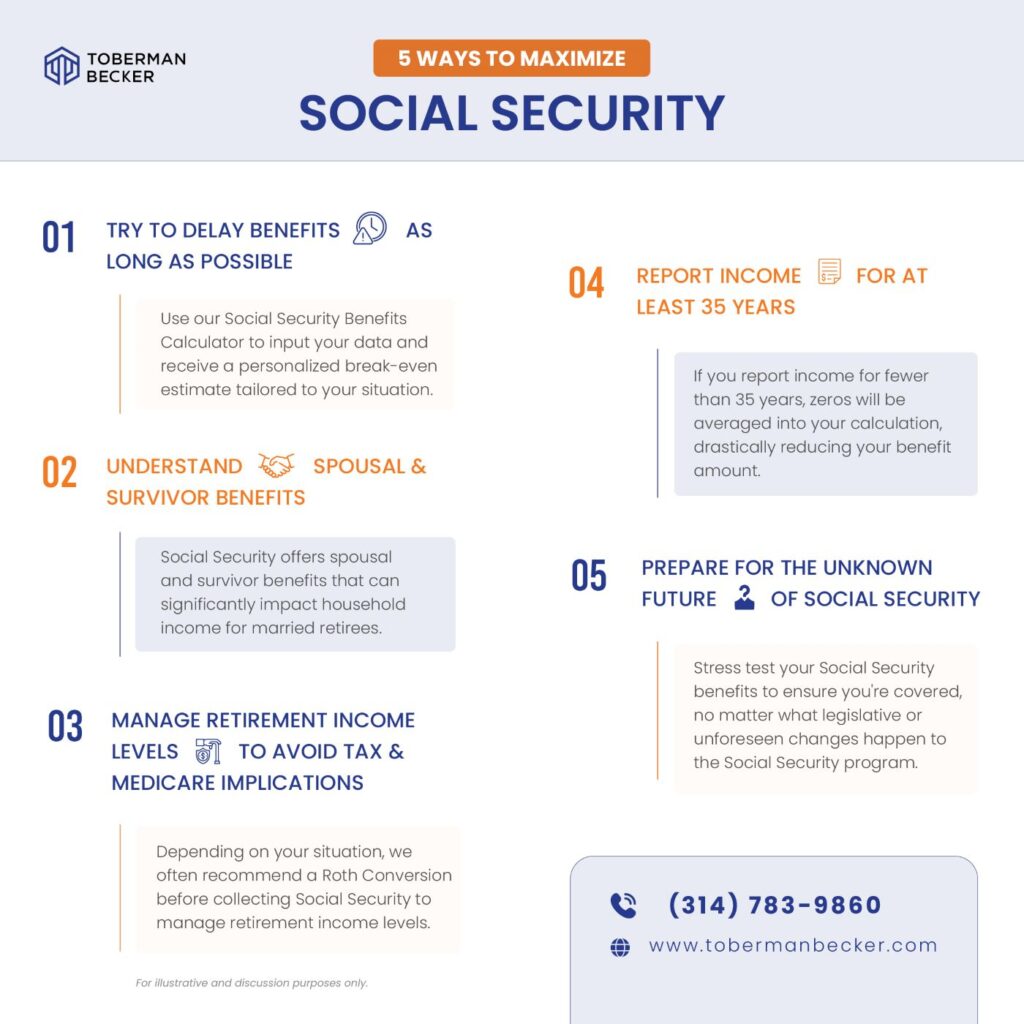 An infographic that depicts 5 ways to maximize your social security payments in retirement.